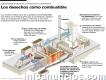 Constructora de plantas de incineración de residuos, plantas de tratamiento de residuos