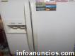 Ambato Refrigeradoras Indurama O96712o213 Reparo